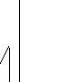 room template