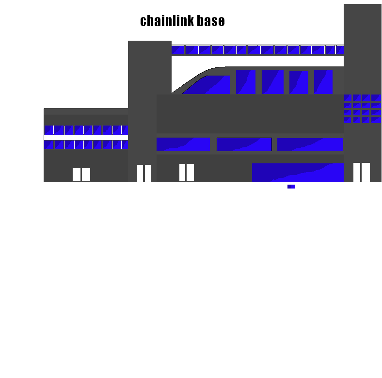 cl base