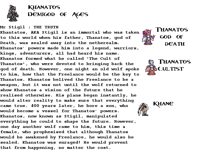 Khanatos
