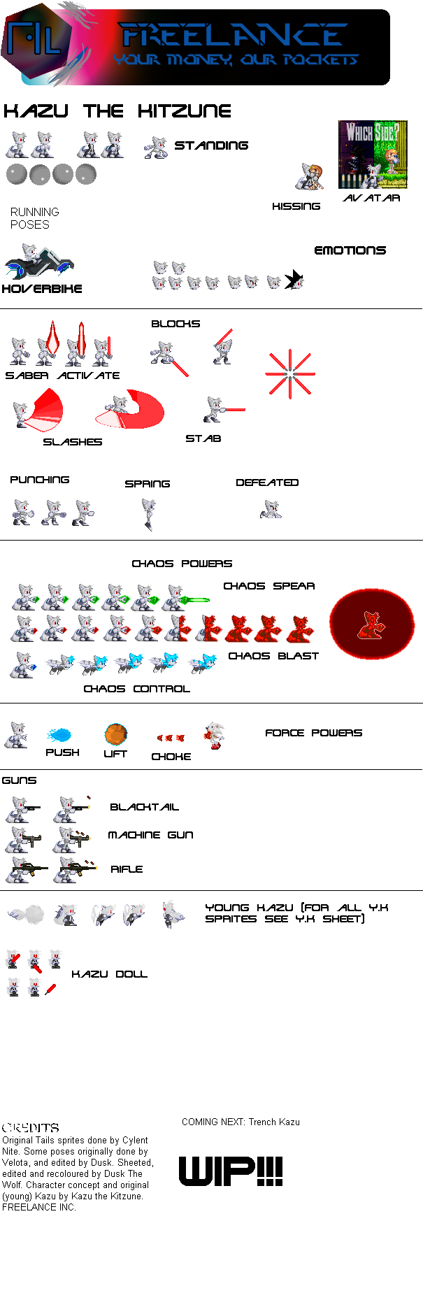 Kazu's sheet WIP