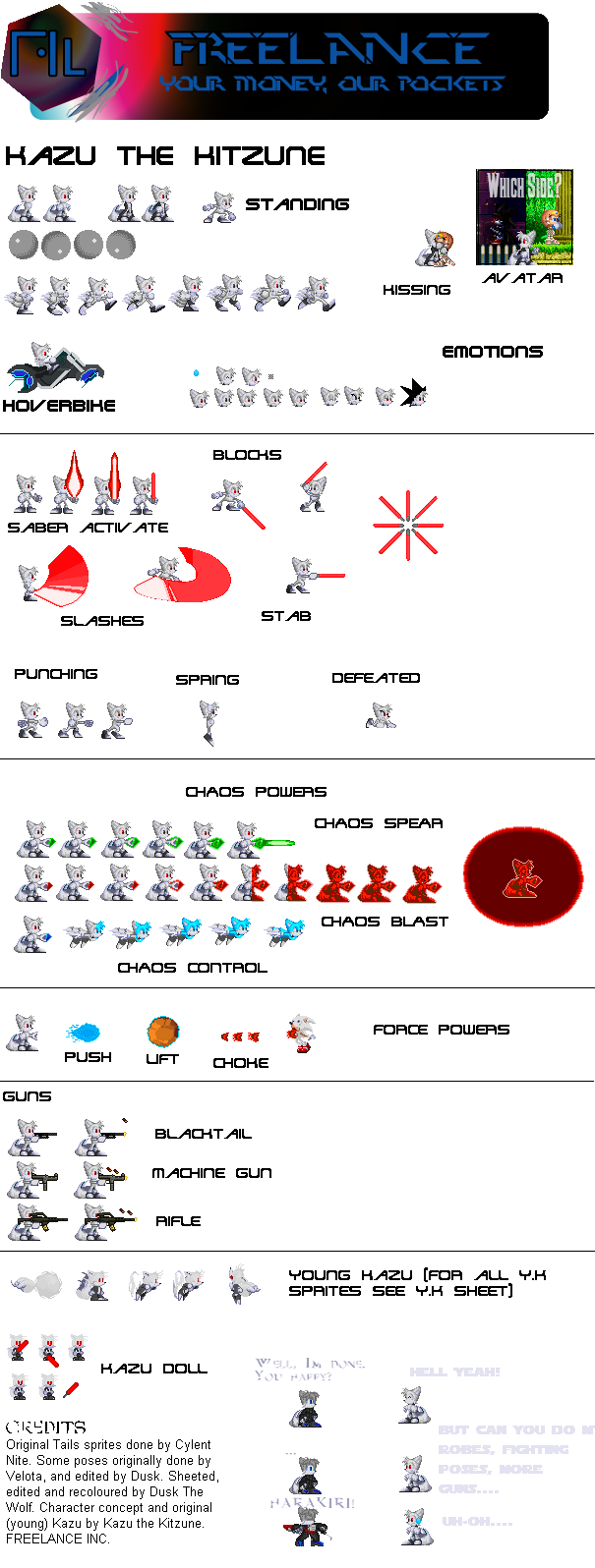 Kazu's Sheet
