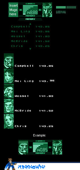 codec