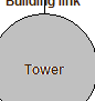 plans