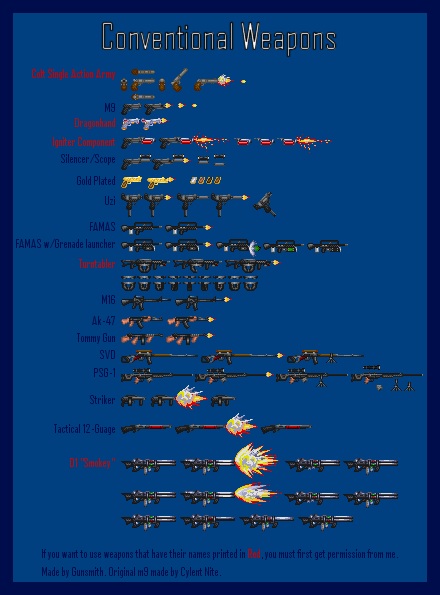ConventionalWeapons
