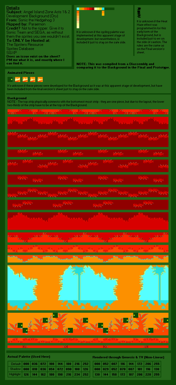 Angel Island Zone (General, Dry) Development Background (S3)