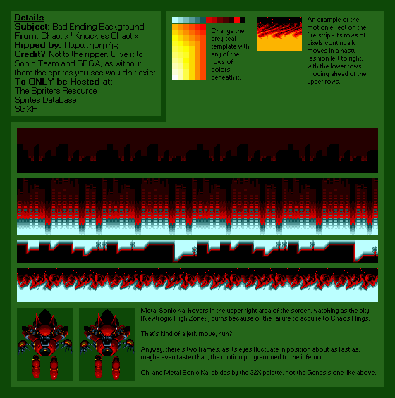 Bad Ending Background (Chaotix)