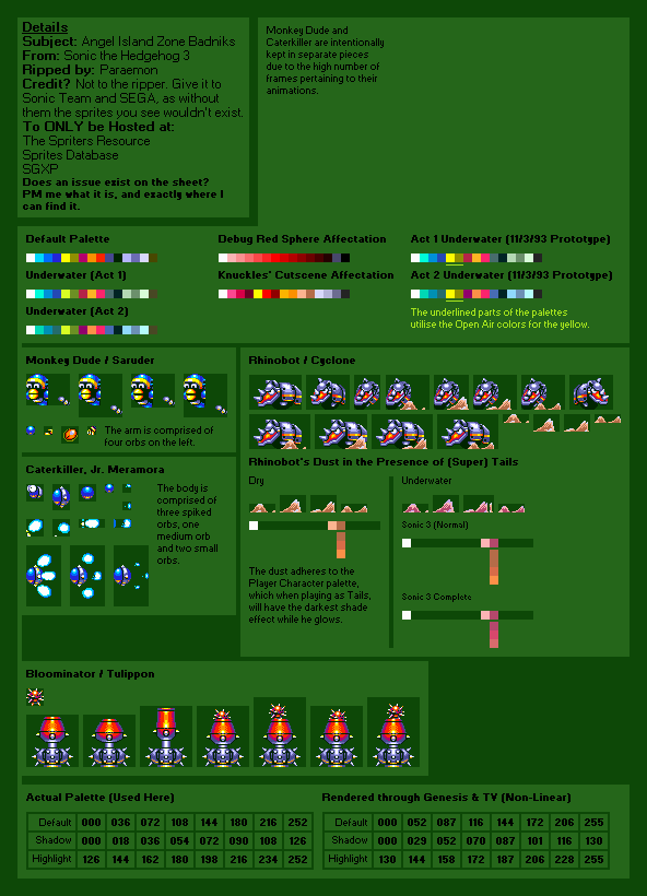 Badniks (Angel Island Zone) (S3)