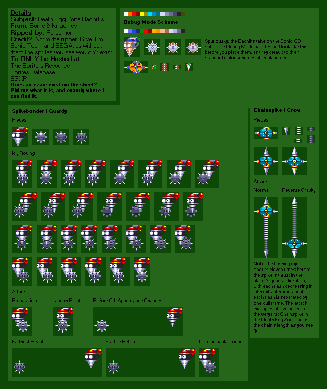 Badniks (Death Egg Zone) (S&K)