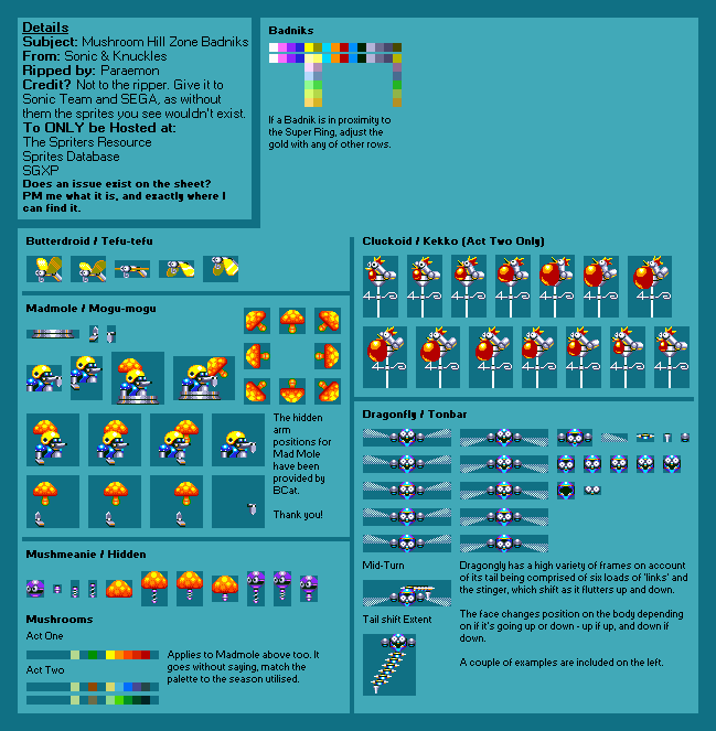 Badniks (Mushroom Hill Zone) (S&K)