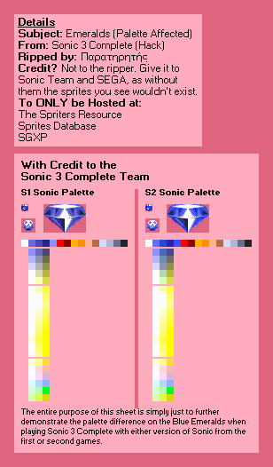 Blue Emeralds (Palette-Affected) (S3C)