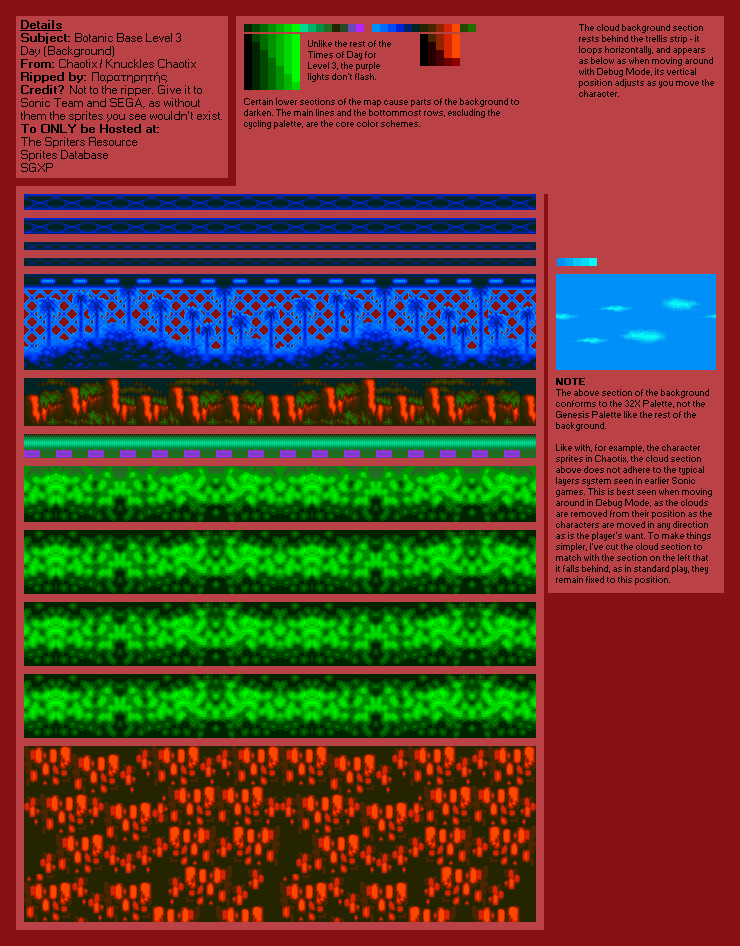 Botanic Base Level 3 (Day) (Chaotix)