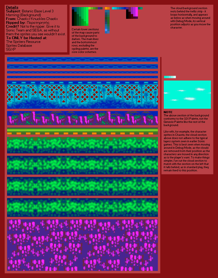 Botanic Base Level 3 (Morning) (Chaotix)