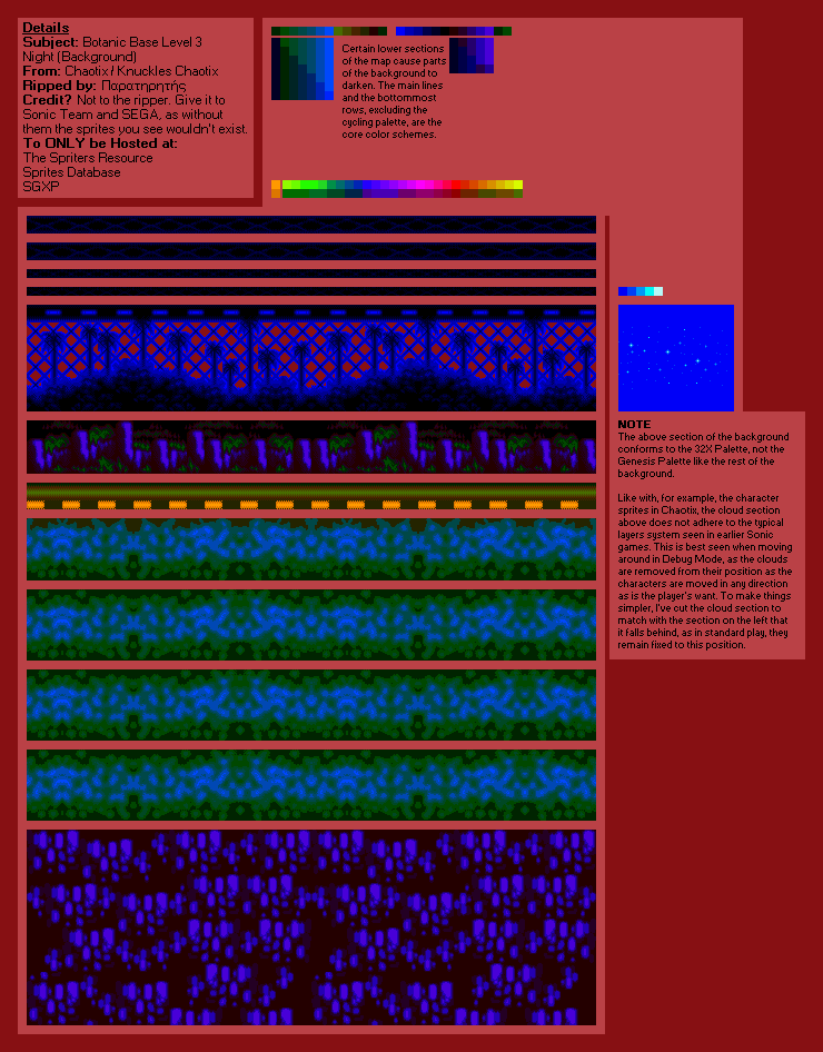 Botanic Base Level 3 (Night) (Chaotix)