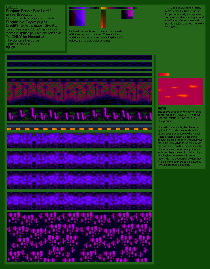 Botanic Base Level 3 (Sunset) (Chaotix)