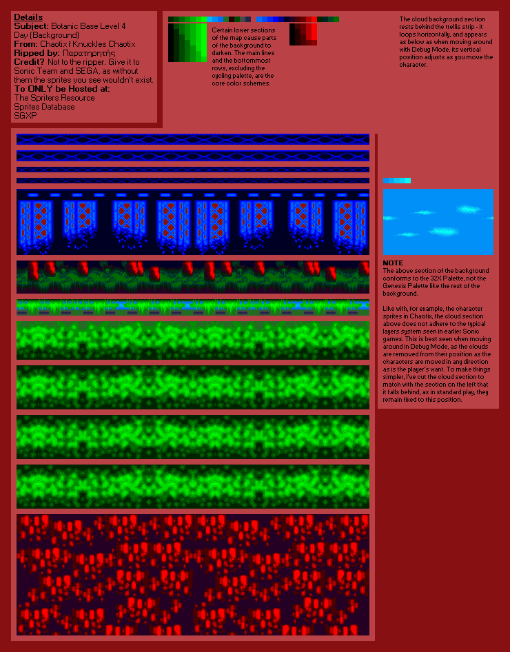 Botanic Base Level 4 (Day) (Chaotix)