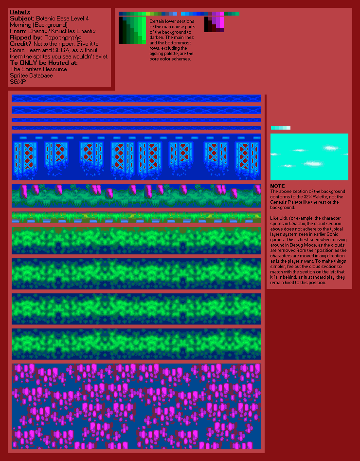Botanic Base Level 4 (Morning) (Chaotix)