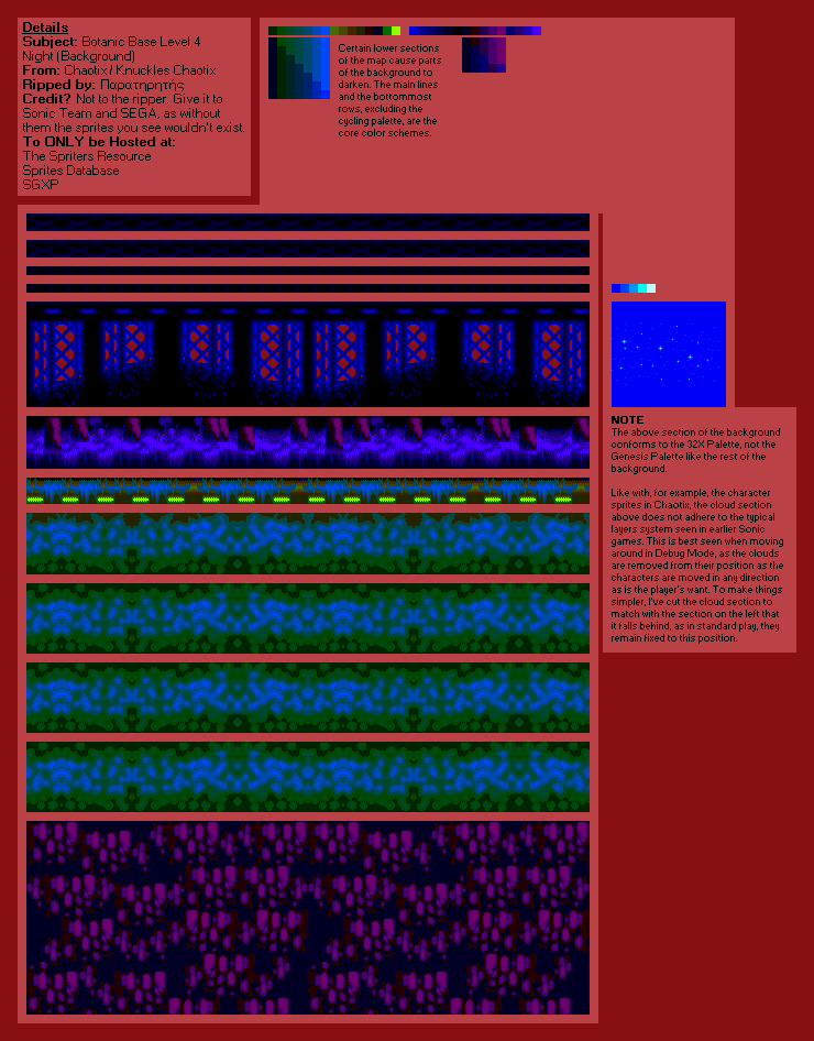 Botanic Base Level 4 (Night) (Chaotix)