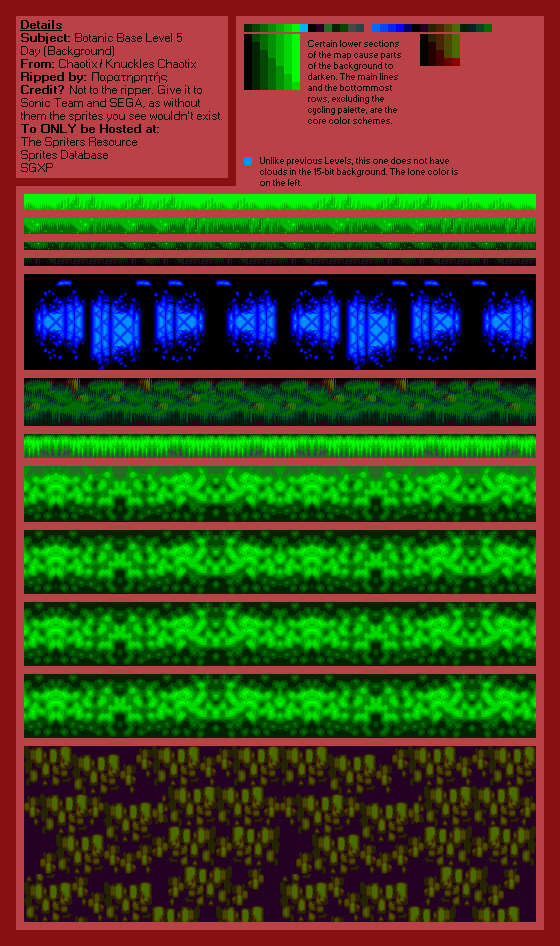 Botanic Base Level 5 (Day) (Chaotix)