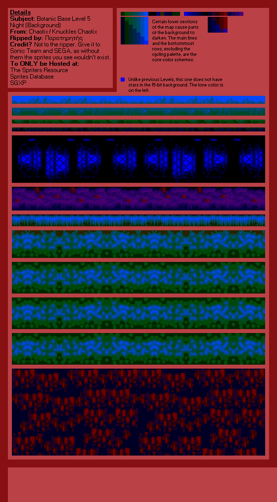 Botanic Base Level 5 (Night) (Chaotix)