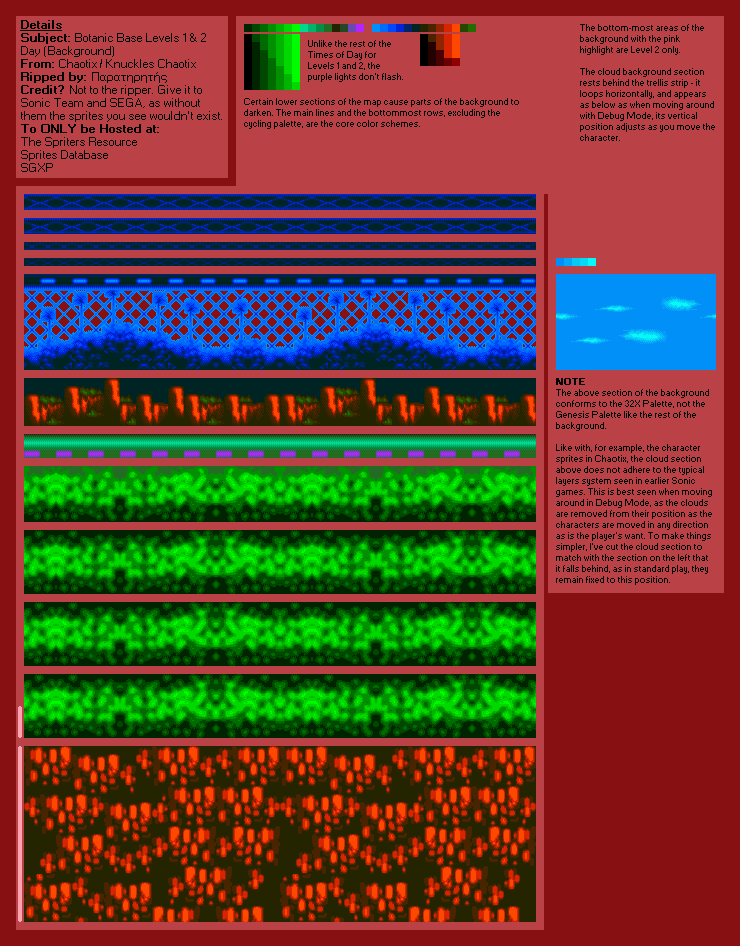 Botanic Base Levels 1 & 2 (Day) (Chaotix)