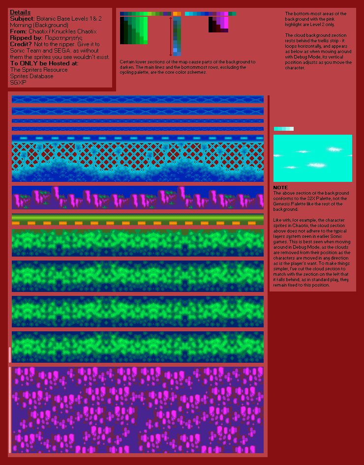 Botanic Base Levels 1 & 2 (Morning) (Chaotix)