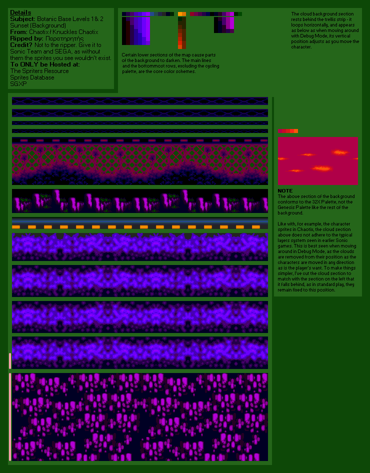 Botanic Base Levels 1 & 2 (Sunset) (Chaotix)