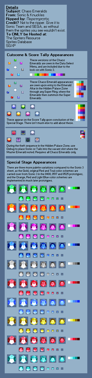 Chaos Emeralds (S&K)