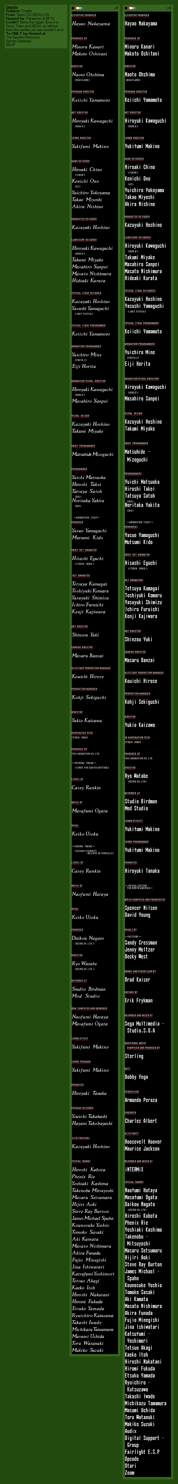 Credits (CD)