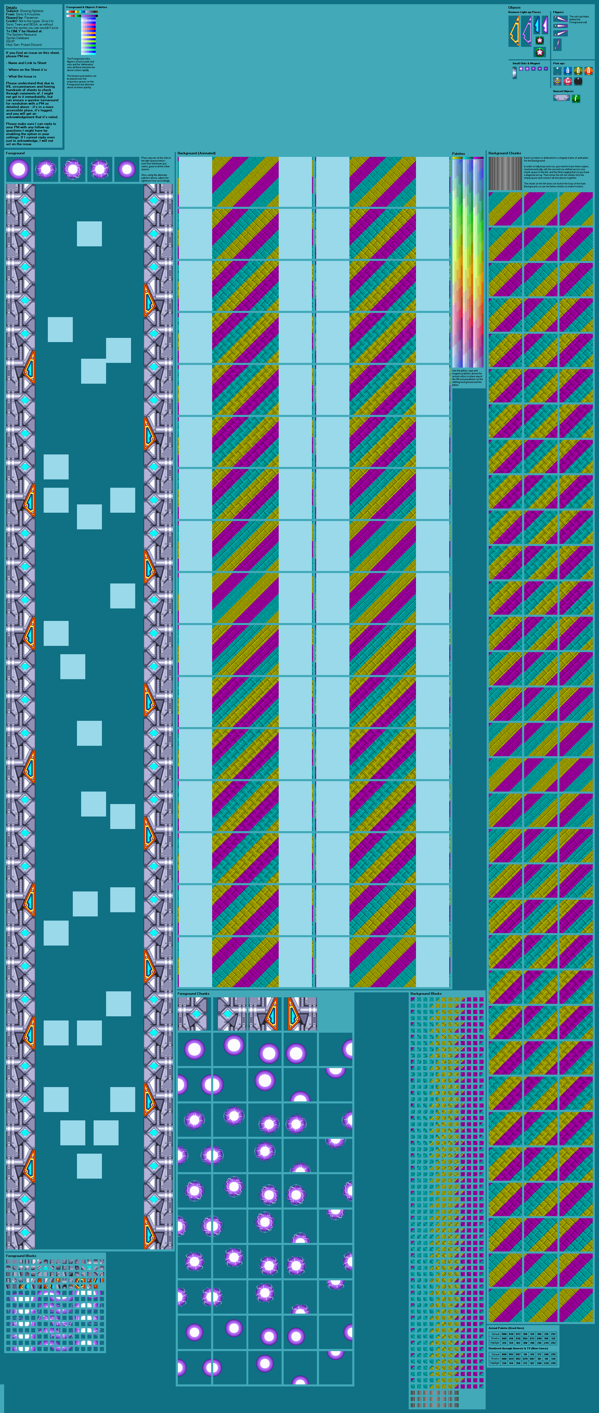 Glowing Spheres (S&K)