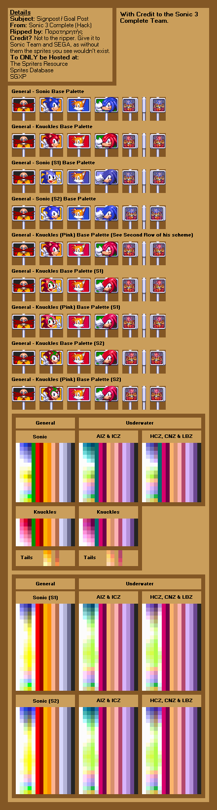 Goal Signs (S3C)