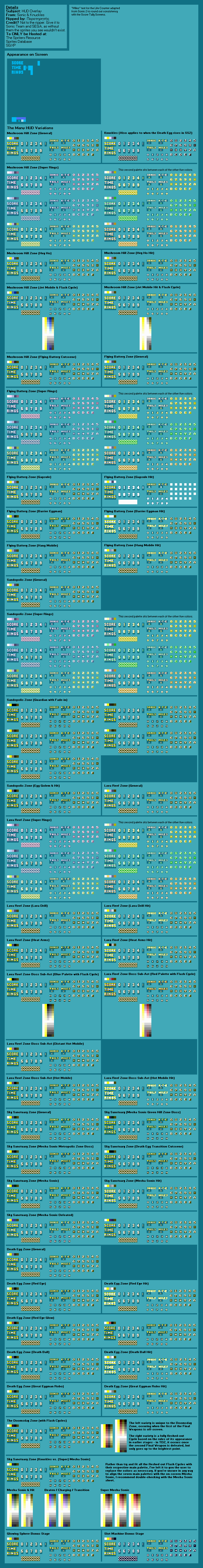 HUD Overlay (S&K)