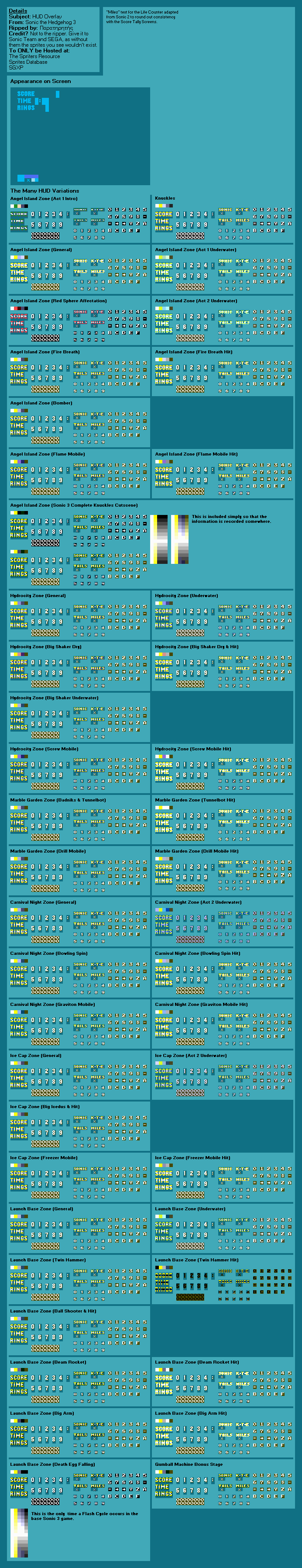 HUD Overlay (S3)