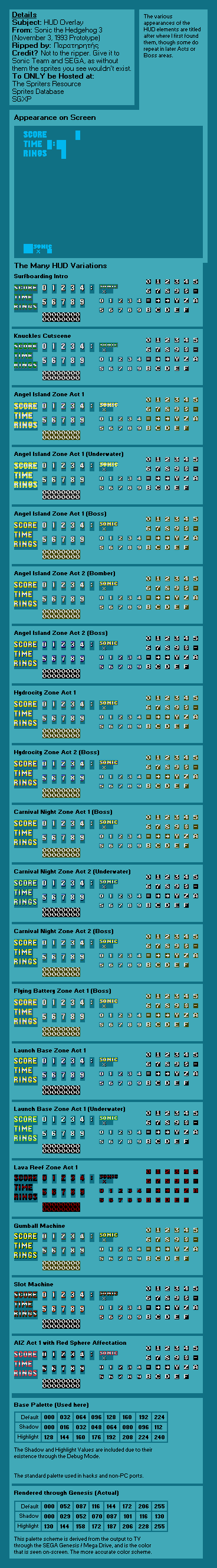 HUD Overlay (S3 Prototype)