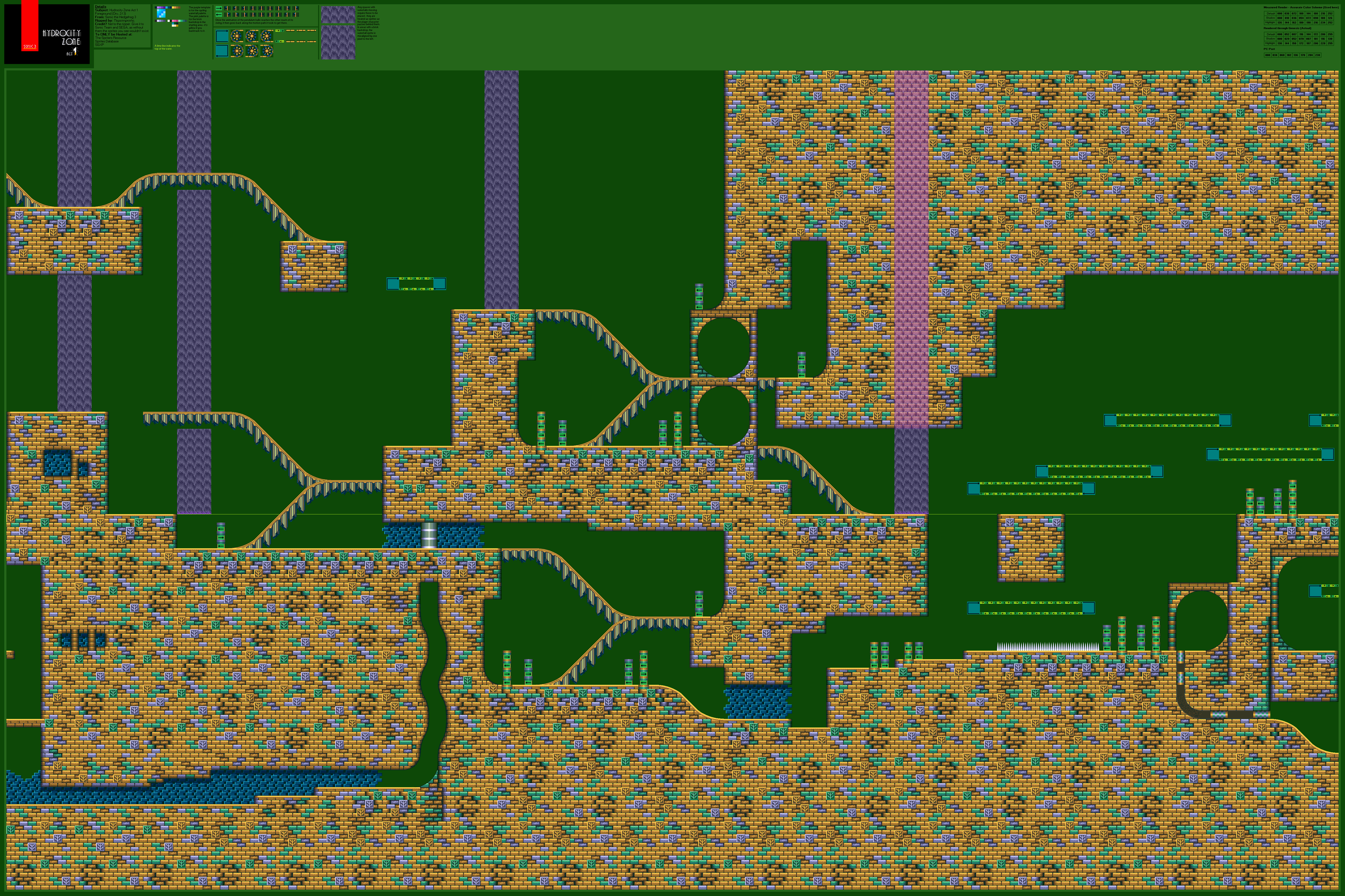 Hydrocity Zone Act 1 (Dry) (S3), part 2 of 3