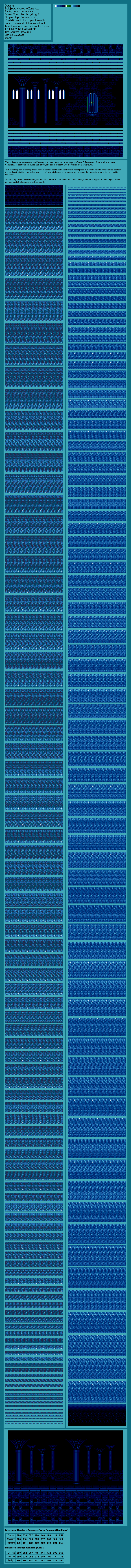 Hydrocity Zone Act 1 (Underwater) (S3)