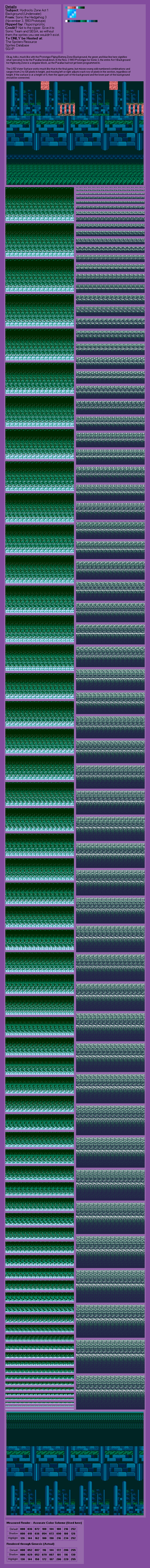 Hydrocity Zone Act 1 (Underwater) (S3 Prototype)