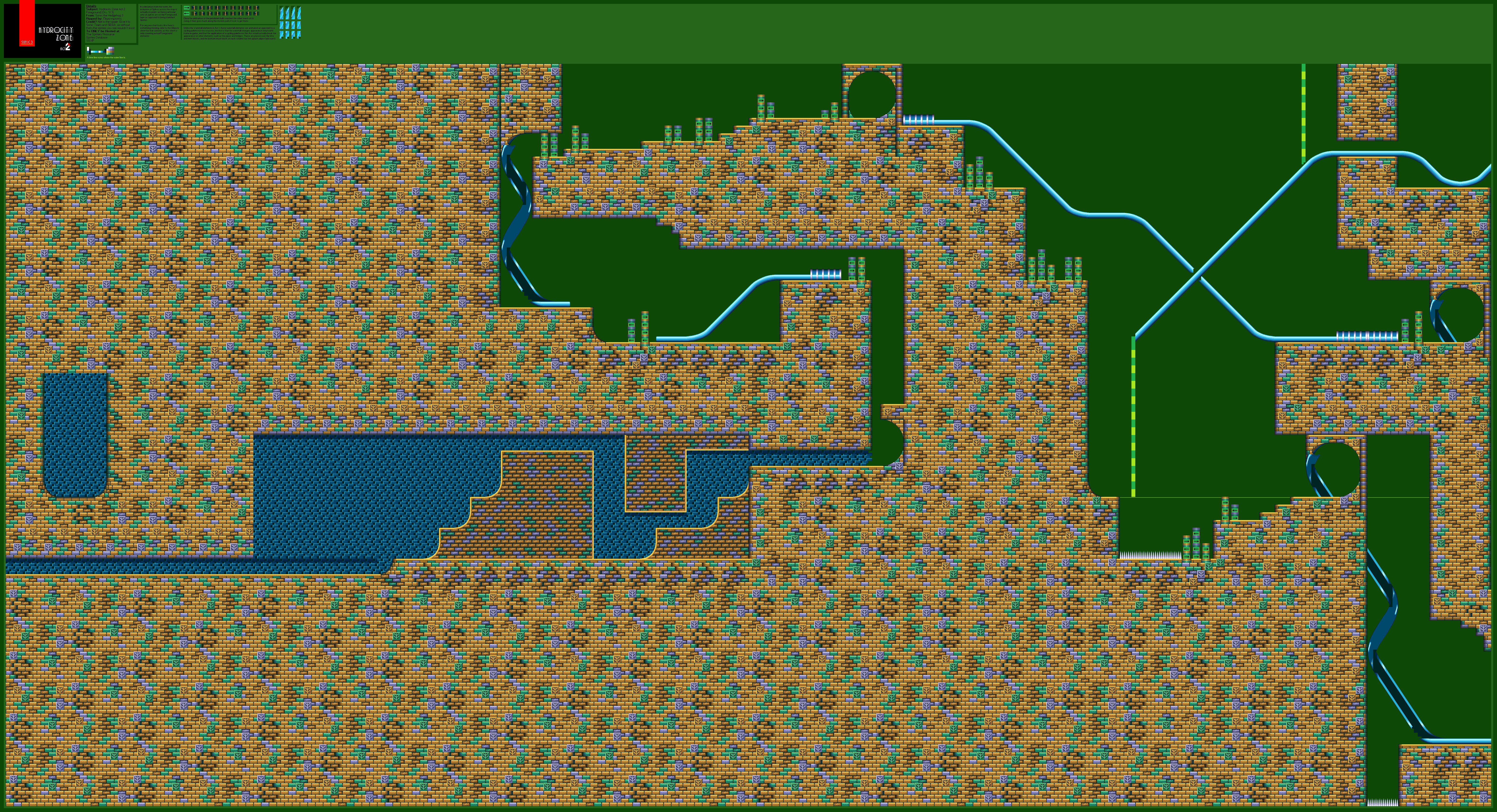 Hydrocity Zone Act 2 (Dry) (S3), part 1 of 3