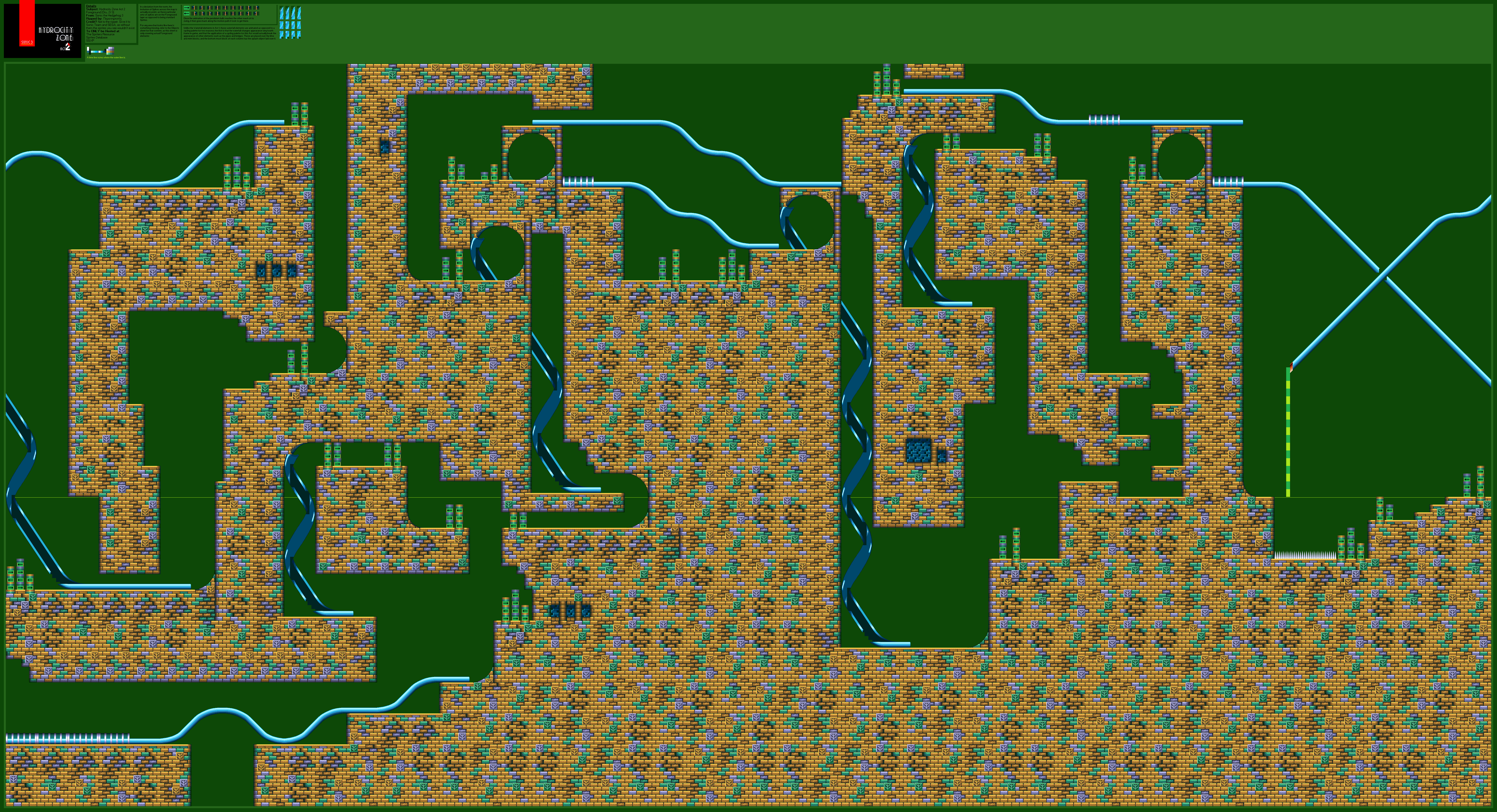 Hydrocity Zone Act 2 (Dry) (S3), part 2 of 3