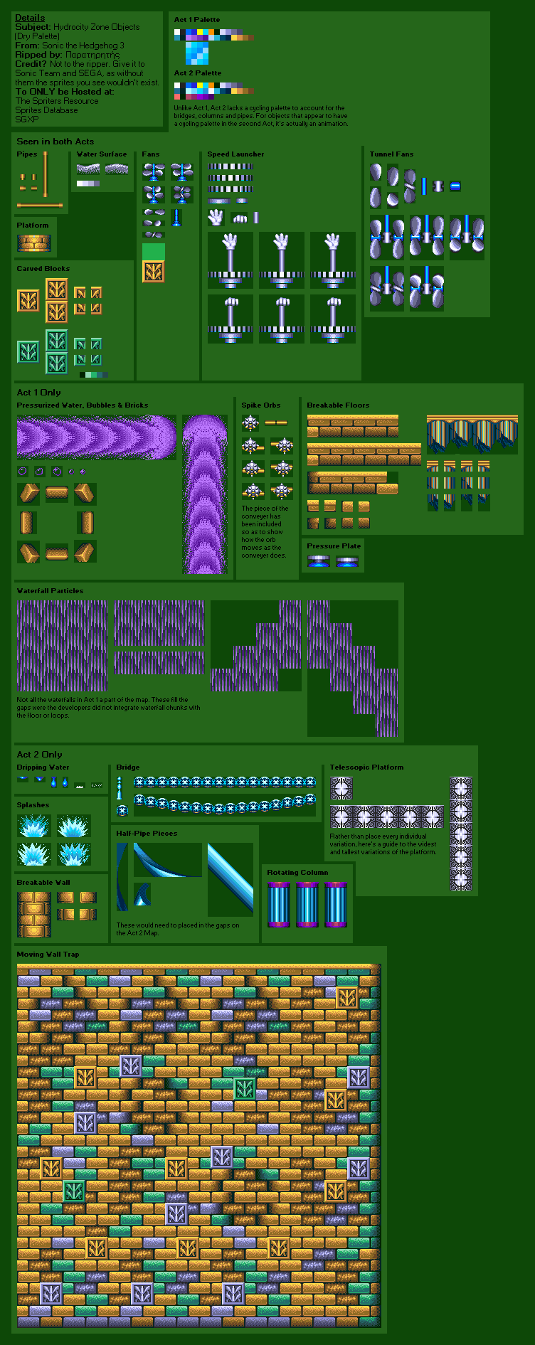 Hydrocity Zone Objects (S3)