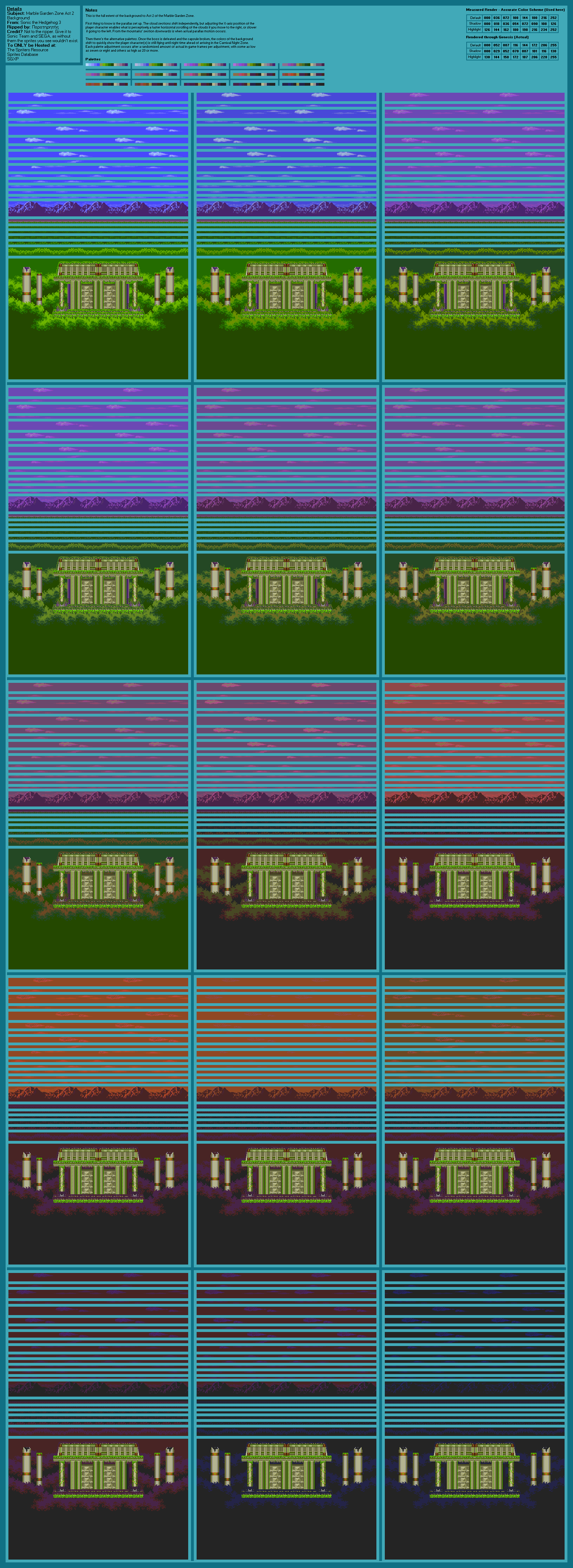 Marble Garden Zone Act 2 (S3)
