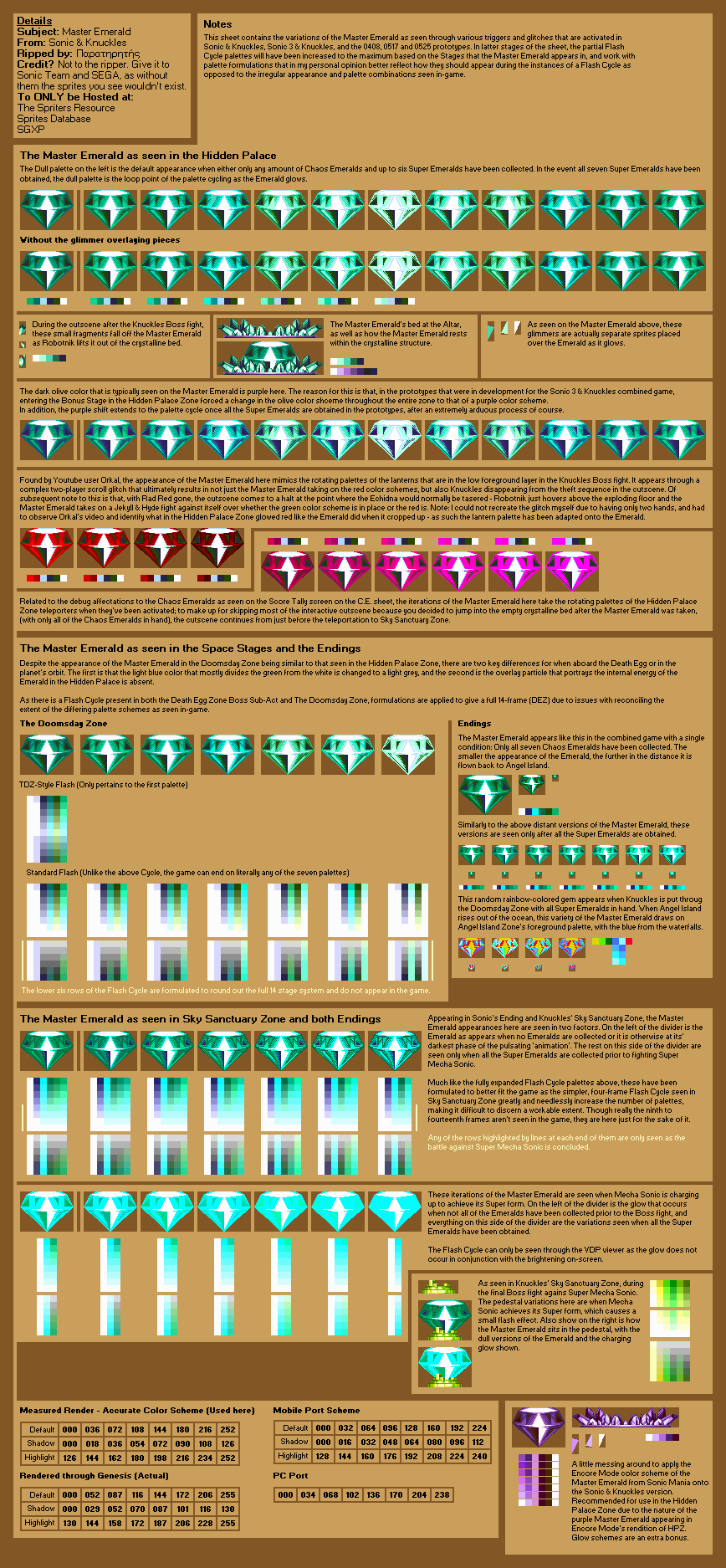 Master Emerald (S&K)