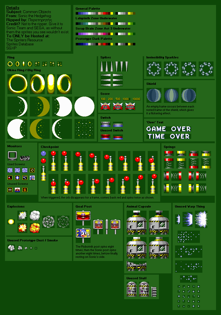 Common Objects (S1)
