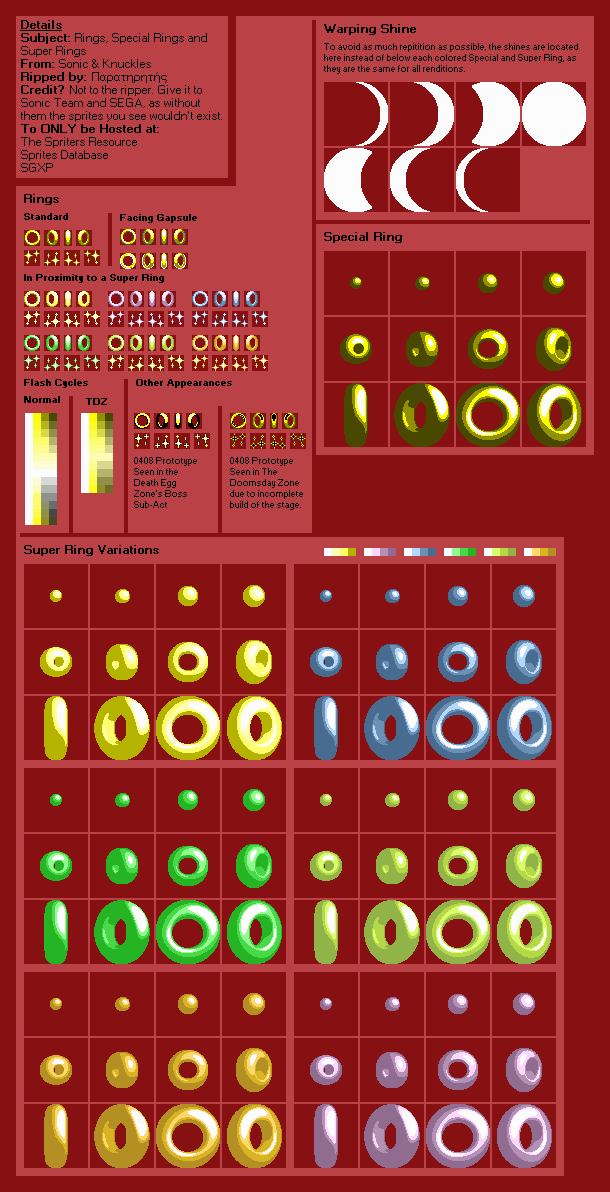Rings, Special Rings & Super Rings (S&K)