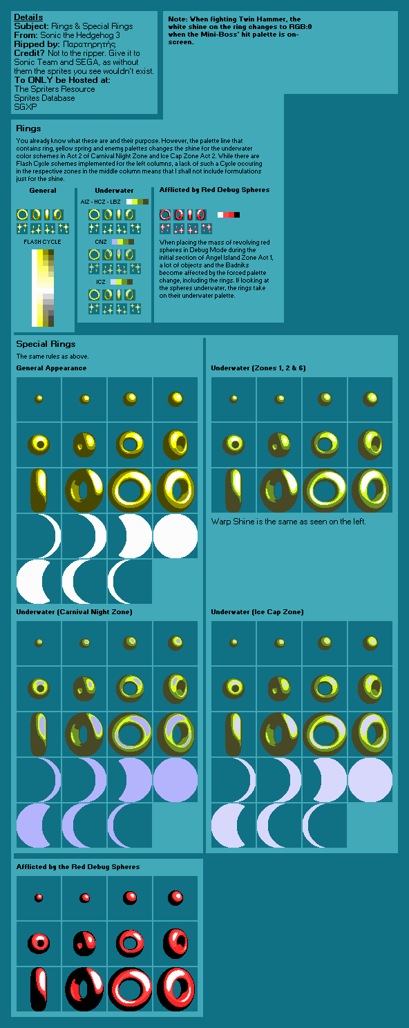 Rings & Special Rings (S3)