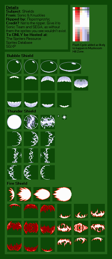 Shields (S&K)