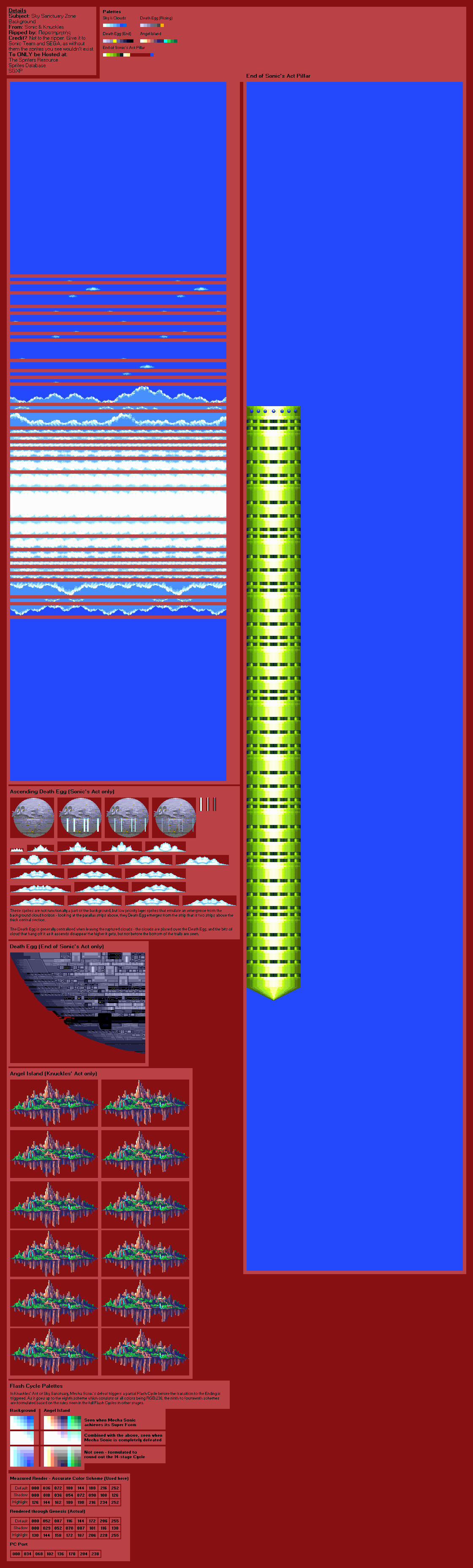 Sky Sanctuary Zone (S&K)