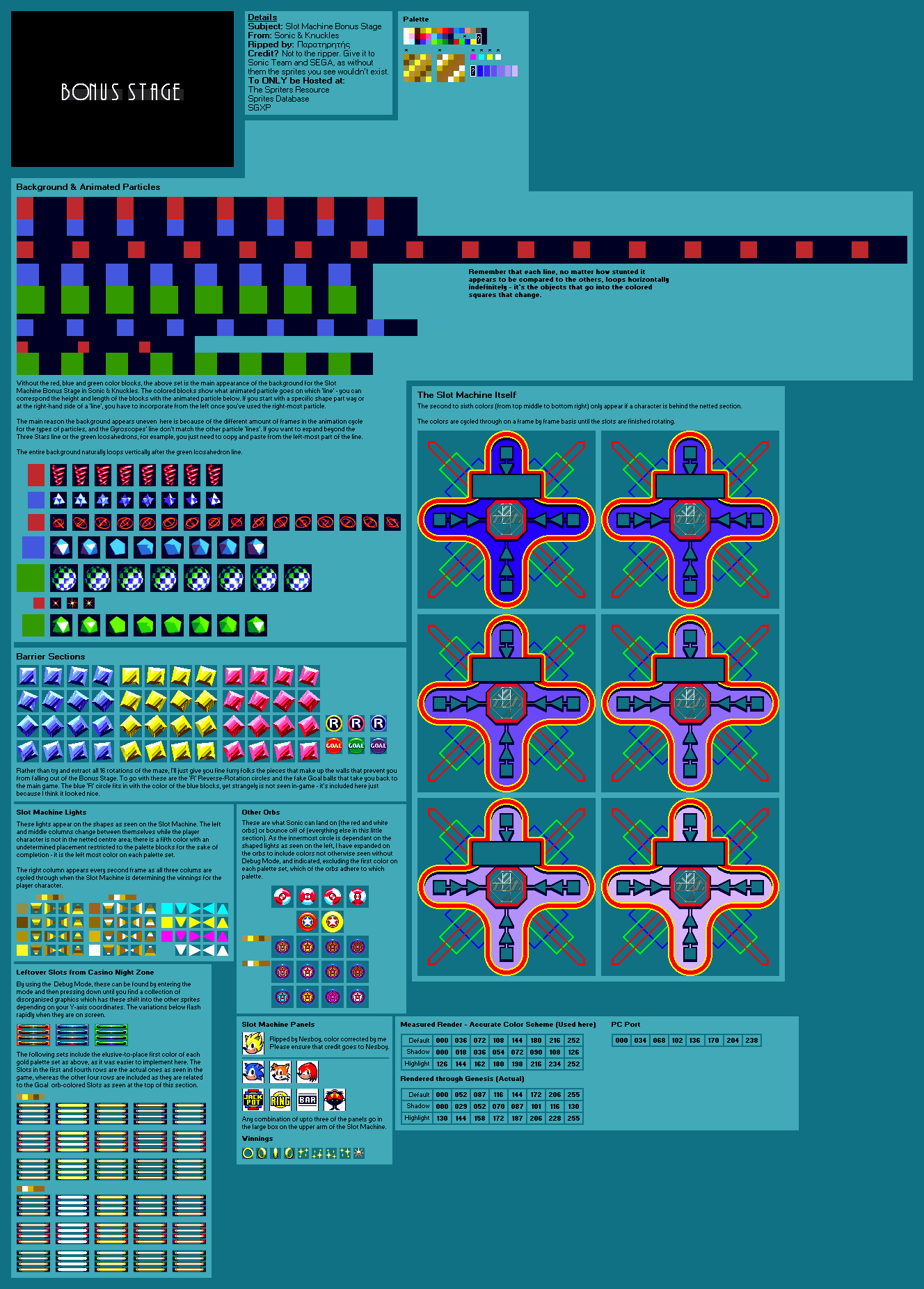 Slot Machine (S&K)