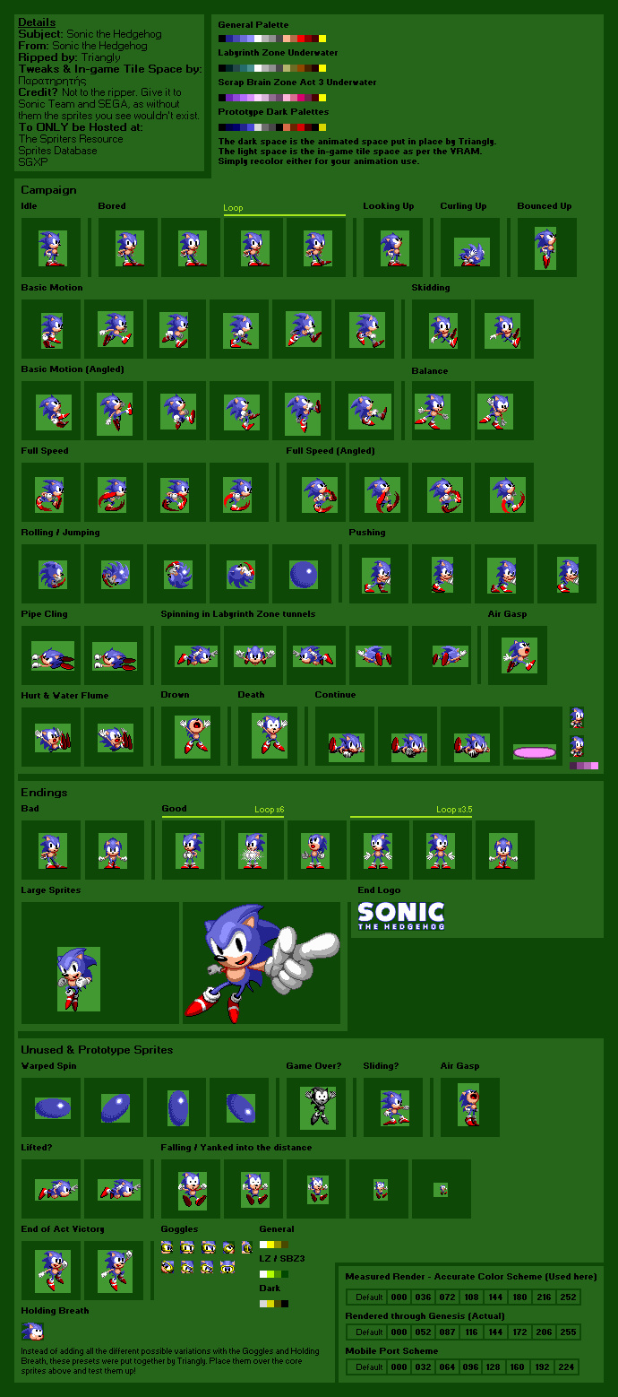 Sonic the Hedgehog (S1)