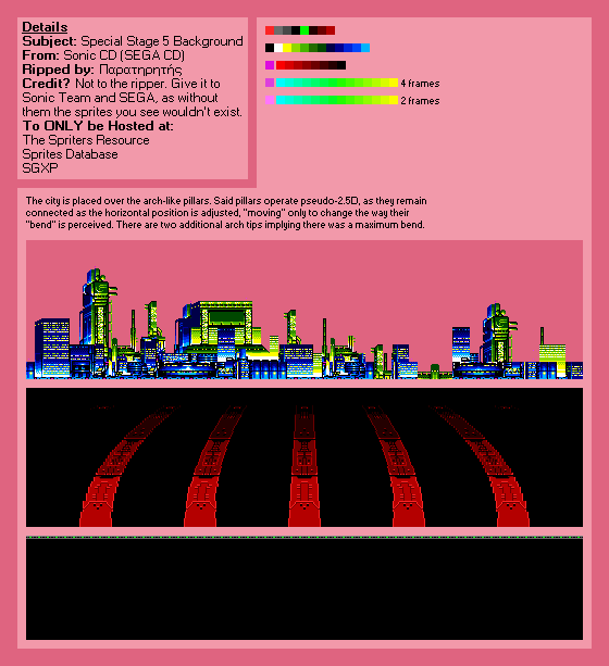 Special Stage 5 Background (CD)