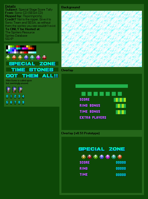 Special Stage Score Tally (CD)